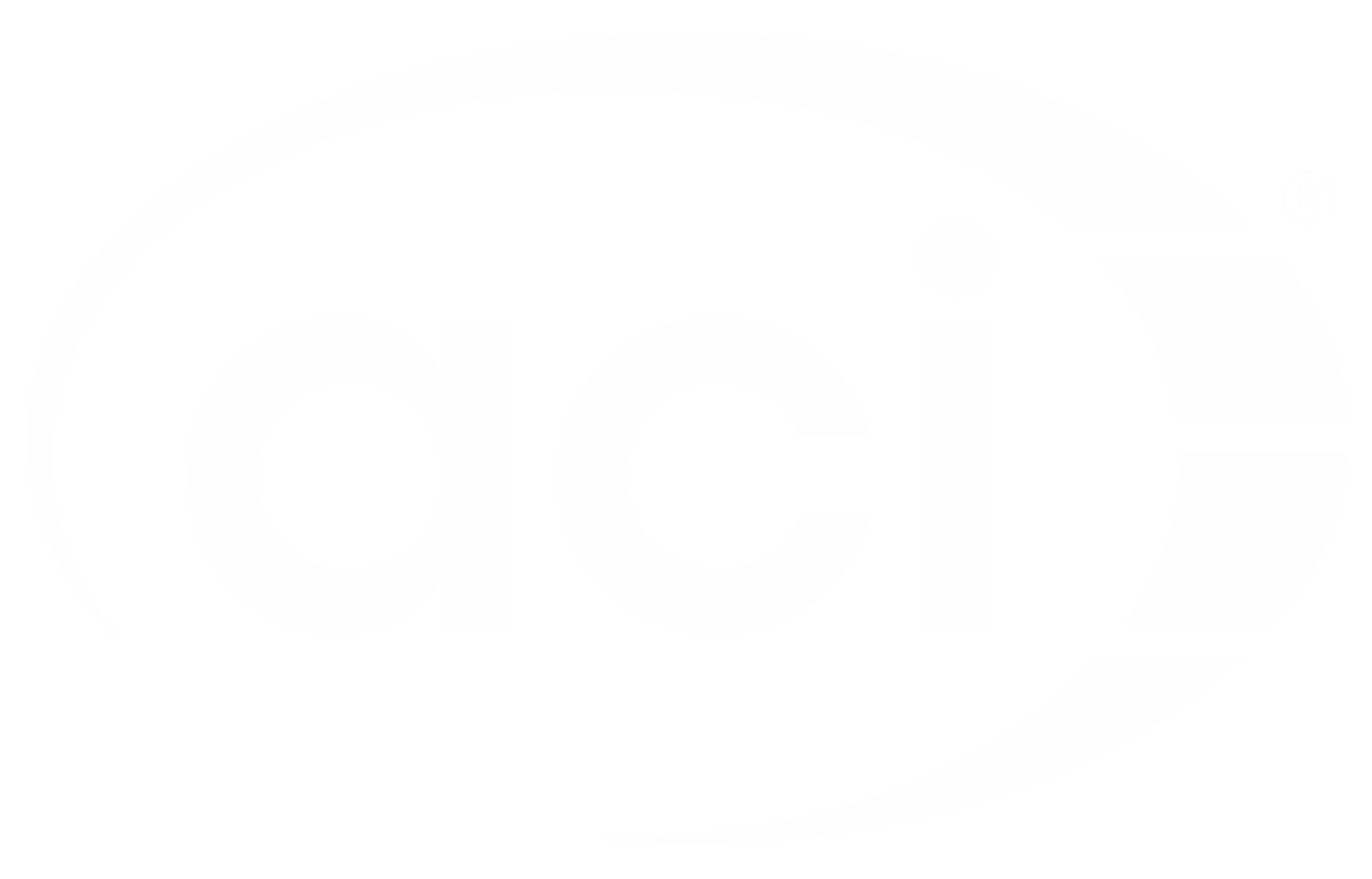 ACI